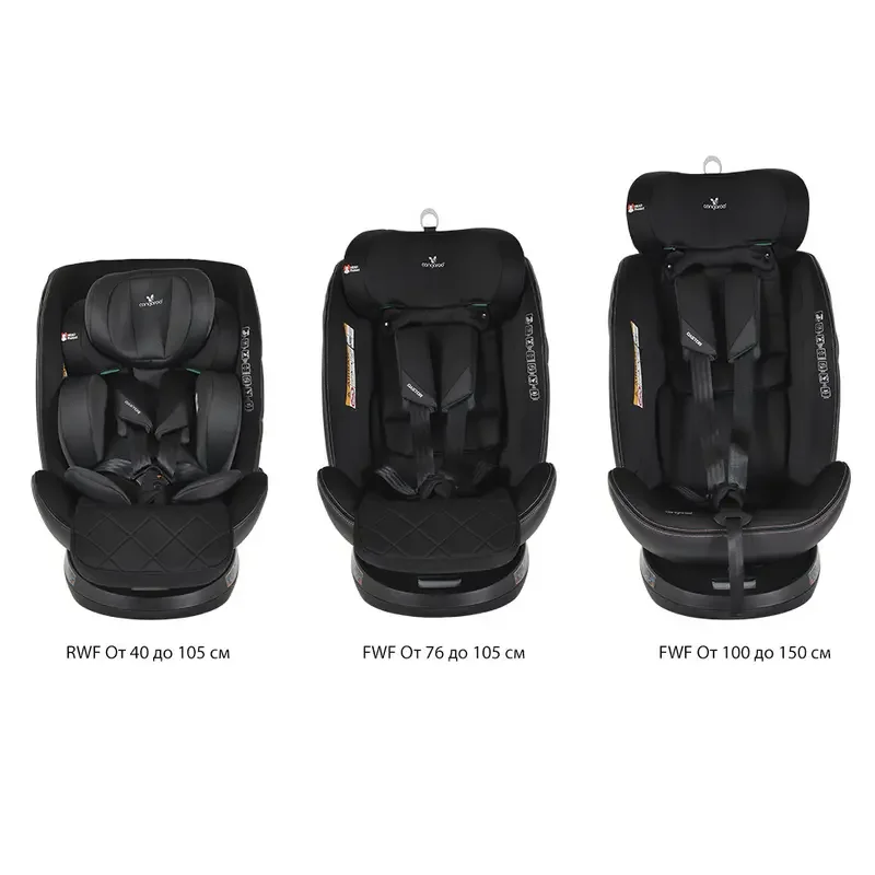 Scaun auto Cangaroo Castor 40-150cm black 3801005151844 — foto 9
