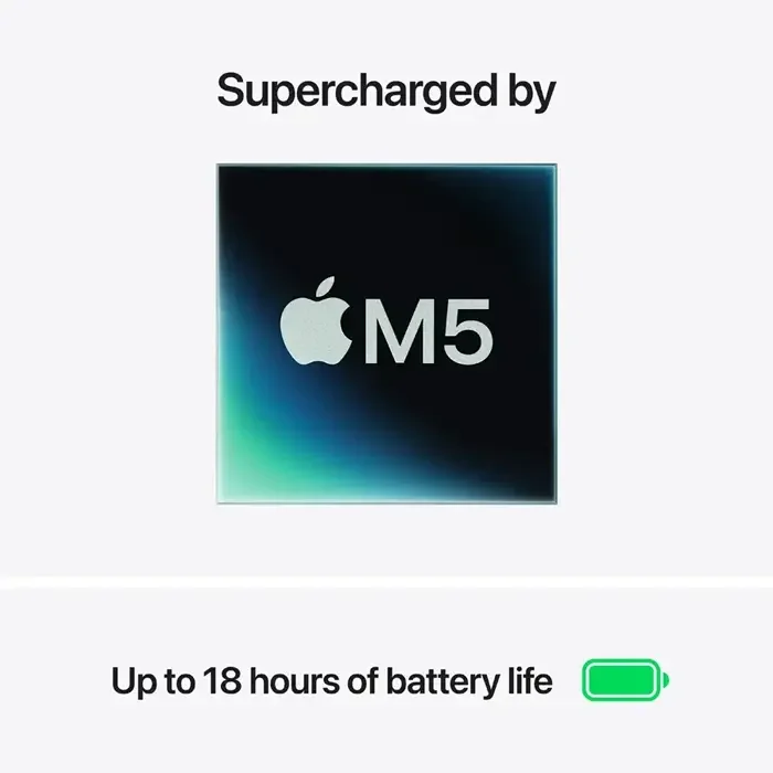 NB Apple MacBook Air 13.6" Z1L9000BT Sky Blue (M5 16Gb 512Gb) 70W charger — foto 5