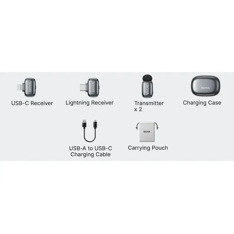 Microfon portabil pentru înregistrare vocală Boya mini 2-01, Fără fir, Gri — foto 5